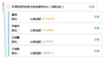 天津百旺利好技術咨詢服務中心（有限合伙） 專業咨詢服務助力企業發展